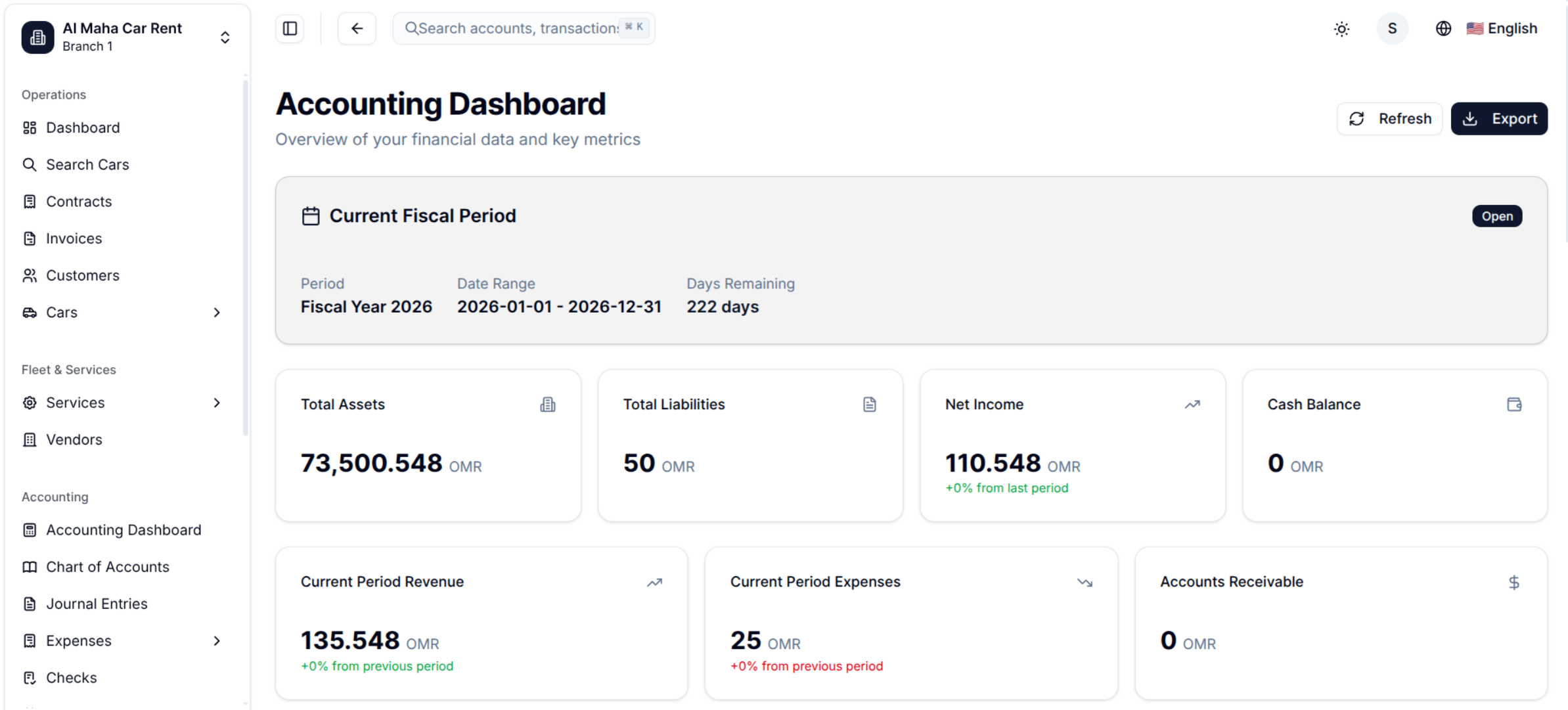 Accounting Dashboard